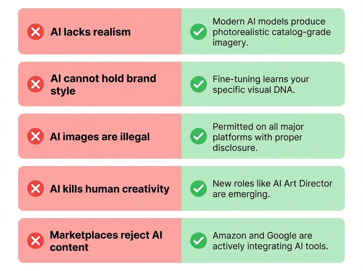 5 AI Fashion Photography Myths Debunked